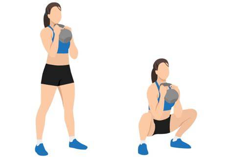 Ilustrasi Goblet Squat
