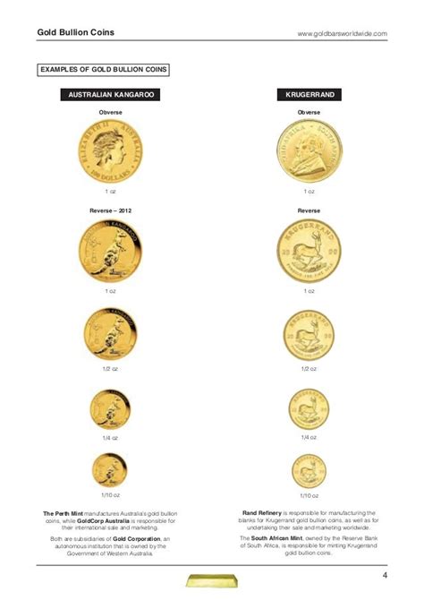 Gold Coin Size Chart
