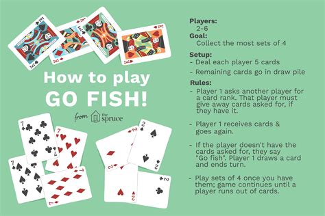 Gold Fish Card Game how to play