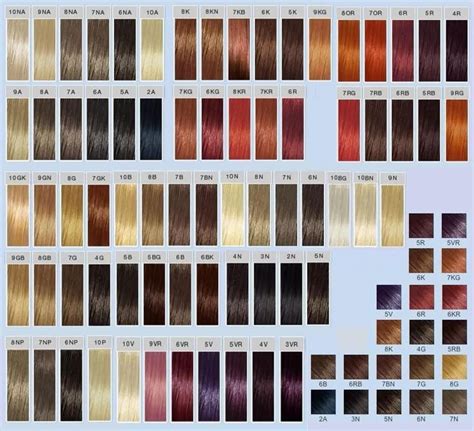 Goldwell Hair Color Chart