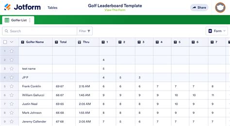 Golf Leaderboard Template