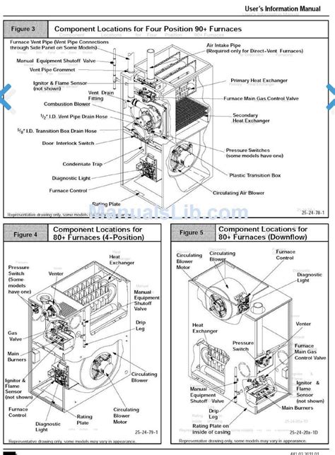 Goodman Furnace Parts Catalog