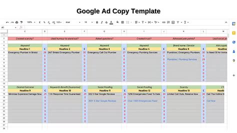 Google Ads Ad Copy Template