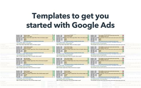 Google Ads Campaign Template