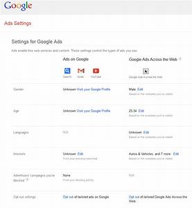 Google Ads Content Settings Indonesia