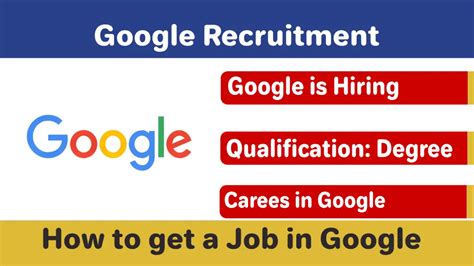 Google Career Openings
