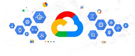 Google Cloud Automation
