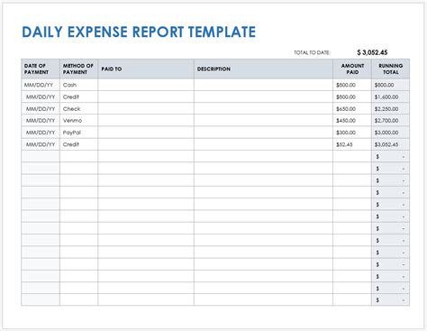Google Doc Report Template