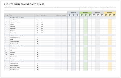 Google Docs Project Management Template