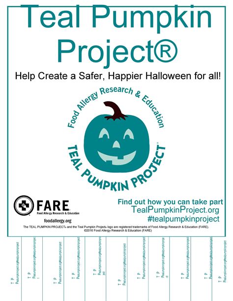 Google Docs Tear Off Flyer Template