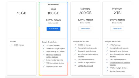 Google Drive Storage