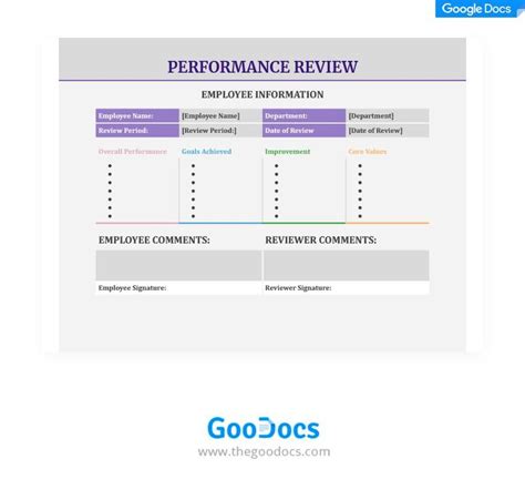 Google Performance Review Template