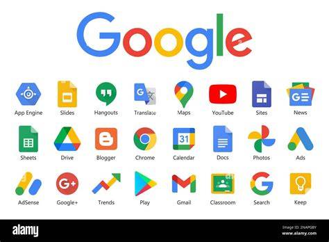Google Products