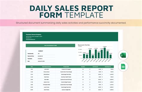 Google Sheet Report Template