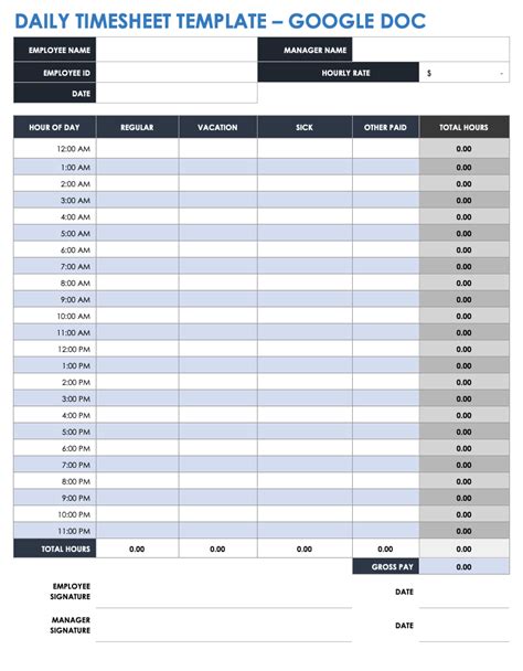 Google Sheet Timesheet Template