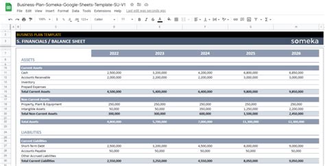 Google Sheets Business Plan Template