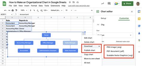 Google Sheets Change The Org Chart Layout To Vertical Nodes