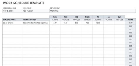 Google Sheets Employee Schedule Template