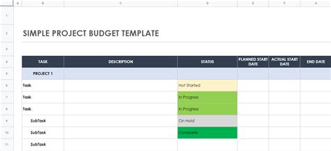 Google Sheets Project Budget Template