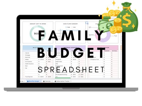 Google Sheets Templates Family Budget