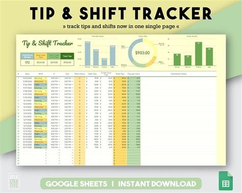 Google Sheets Tip Tracker Template