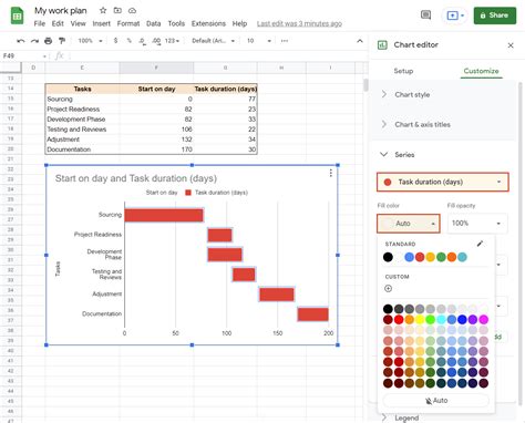 Google Spreadsheet Gantt Chart
