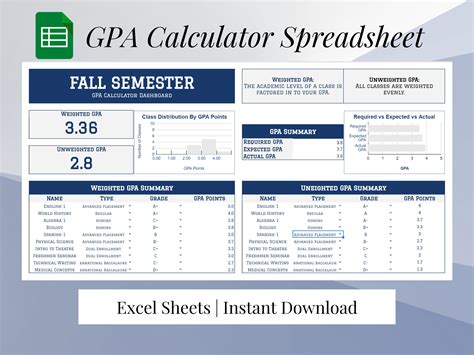 Gpa Calculator Excel Template