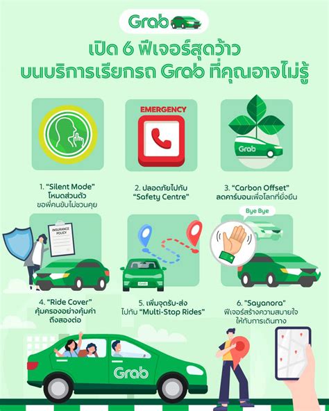 GrabTransport services