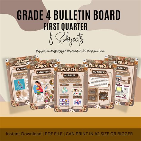 Grade kw product display