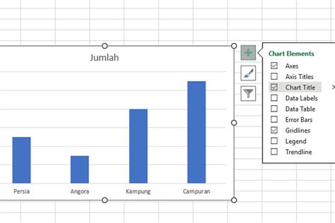 Grafik Batang