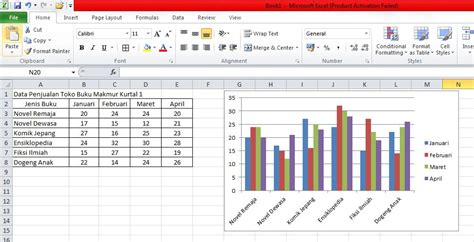 Grafik Excel