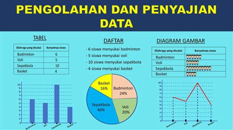 Grafik Hasil Penelitian