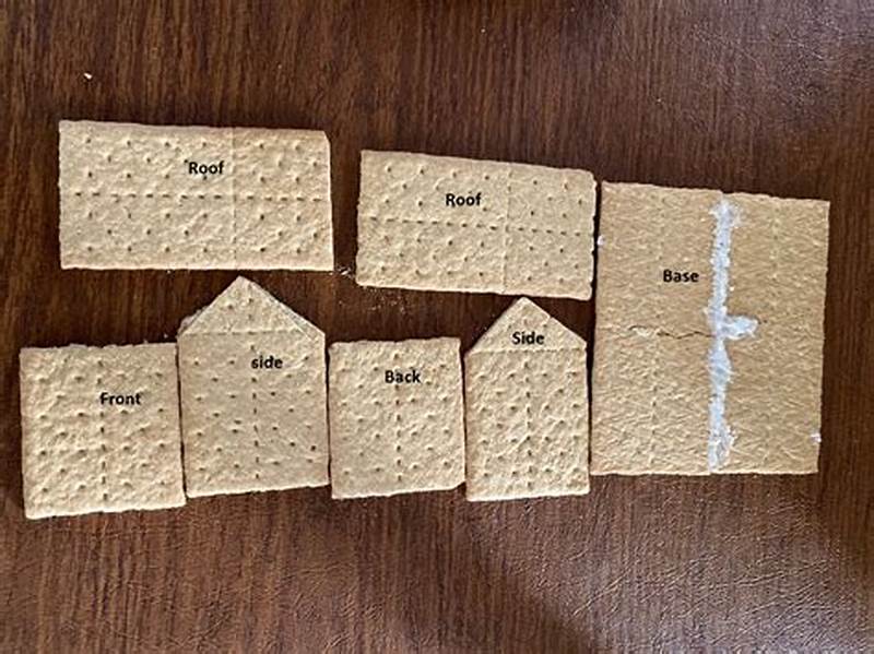 Graham Cracker Gingerbread House Pattern