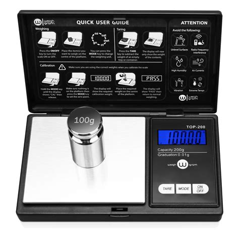 Gram Scale