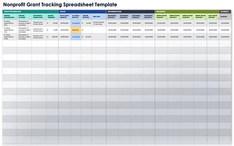 Grant Tracking Template