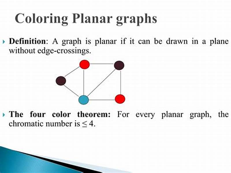Graph Coloring Problem