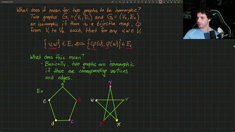 Graph Isomorphis… 