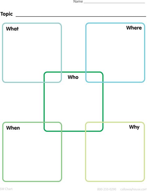 Graphic Organizer Free Printable