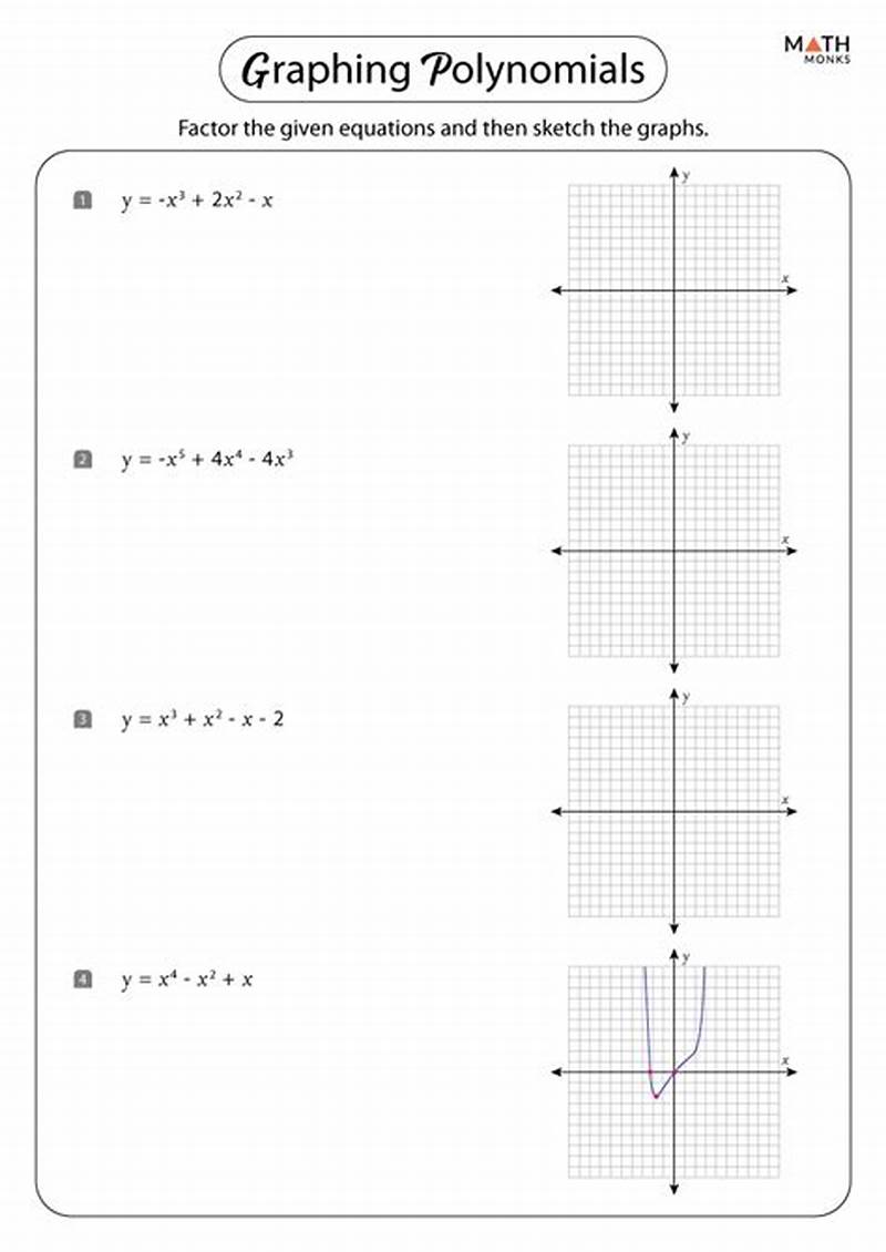 Graphing Polynomials In Factored Form Worksheet Answers