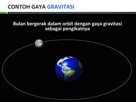 Gravitasi Bulan