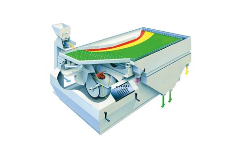 Gravity Separator