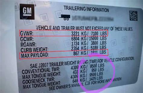 Gross Vehicle Weight Rating sticker