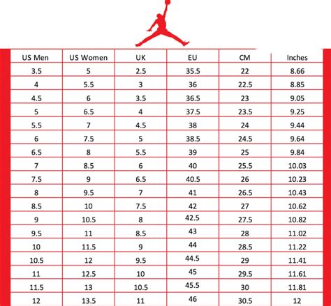 Gs Size Chart Jordan