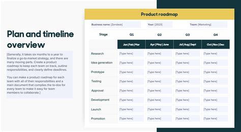 Gtm Strategy Template