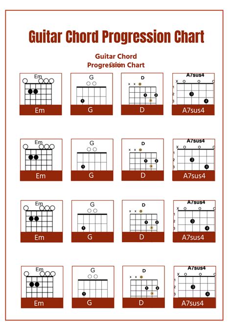 Guitar Progression Chart