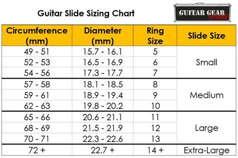 Guitar Slide Size Chart
