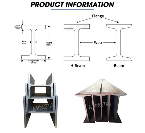 H Beam