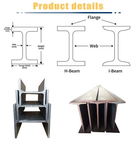 H Beam Column