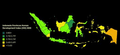 HDI in Indonesia