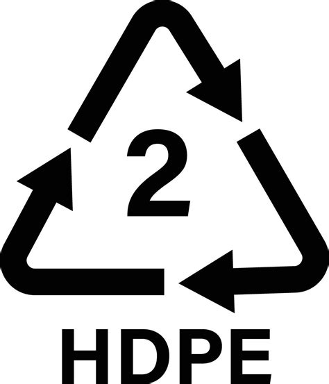 HDPE